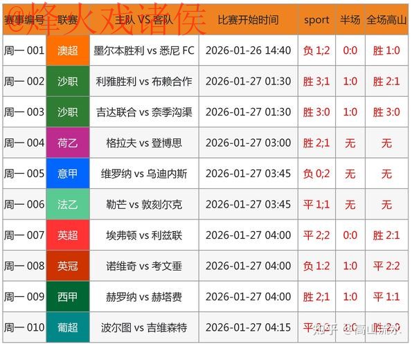 世界杯预测入口地址