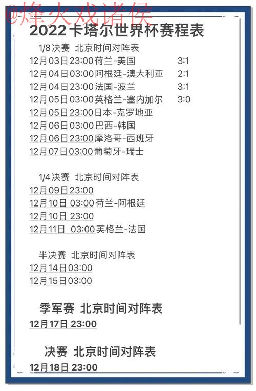 世界杯预测实时热门