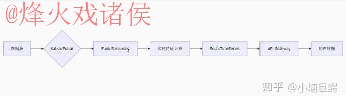 2026世界杯比分平台入口地址