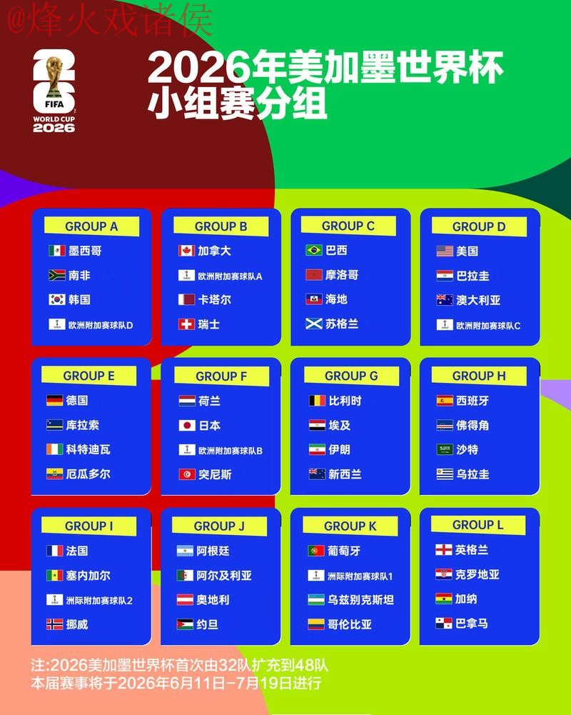 世界杯竞猜实时最佳