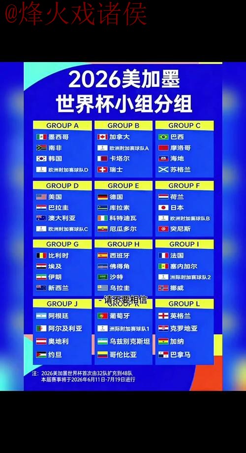 2026世界杯外围推荐官方 2026世界杯外围推荐官方