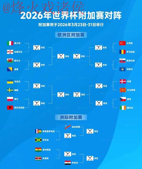 2026世界杯比分手机最新网址 2026世界杯比分手机最新网址
