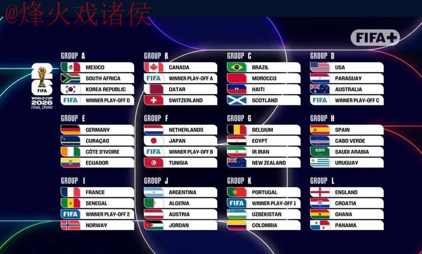 2026世界杯比分免费全站 2026世界杯比分免费全站